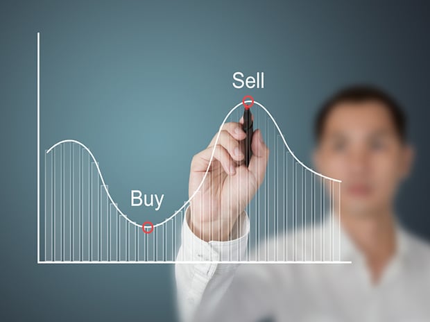 stocks, stock call, buy, sell, trading ideas, buy sell ideas