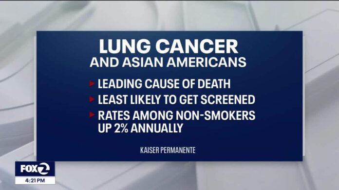 Lung cancer prevalence among Asian Americans