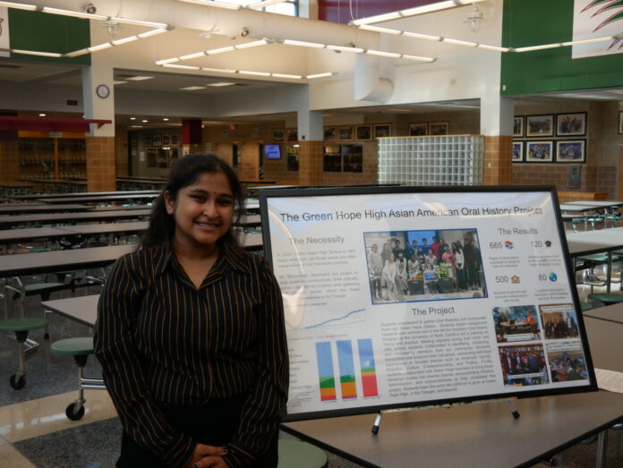 History project reveals need for representation in the classroom