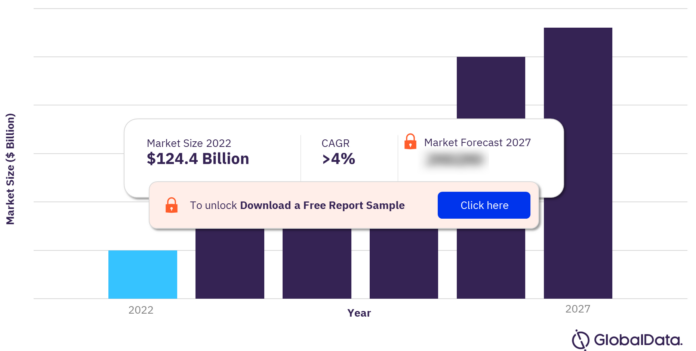 Asia-Pacific (APAC) Consumer Health Market Opportunities, Trends, Growth Analysis and Forecast to 2028