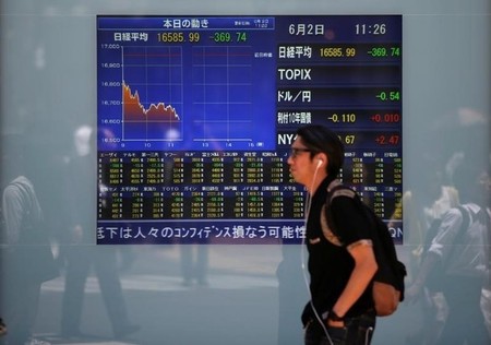 China, Tech Outlooks Lift Asian Stock Markets