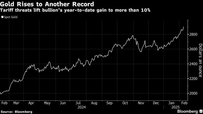 Asian Stocks Set for Tepid Open After Trump Tariff: Markets Wrap