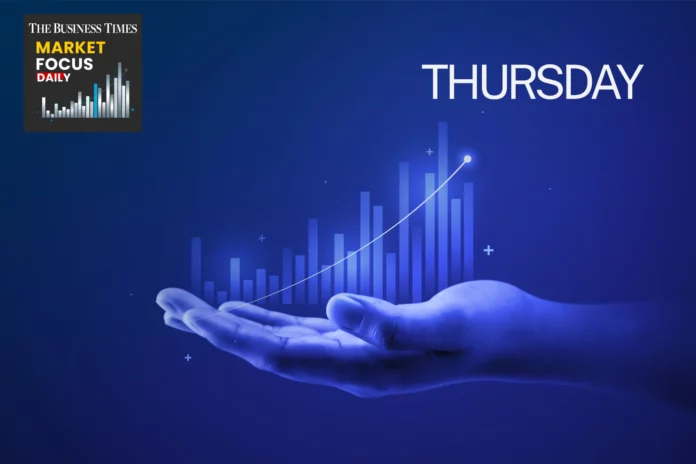 Market Focus Daily: Thursday, April 24, 2025