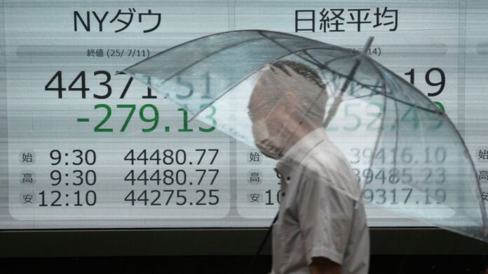 Indian stock market: 8 key things that changed for market overnight - Gift Nifty, Nasdaq at record high to US inflation