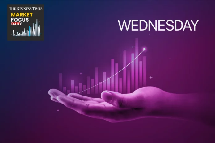 Market Focus Daily: Wednesday, July 2, 2025