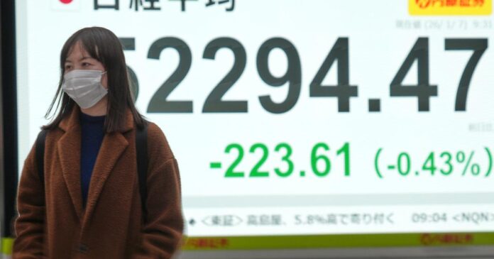 Global shares trade mixed after Wall Street hits records on tech gains