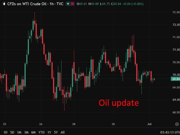 investingLive Asia-Pacific FX news wrap: A fresh 40 year yen low