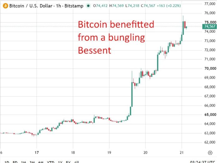 investingLive Asia-Pacific market news: Surge for crypto